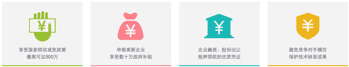 待晓企服I待晓知产